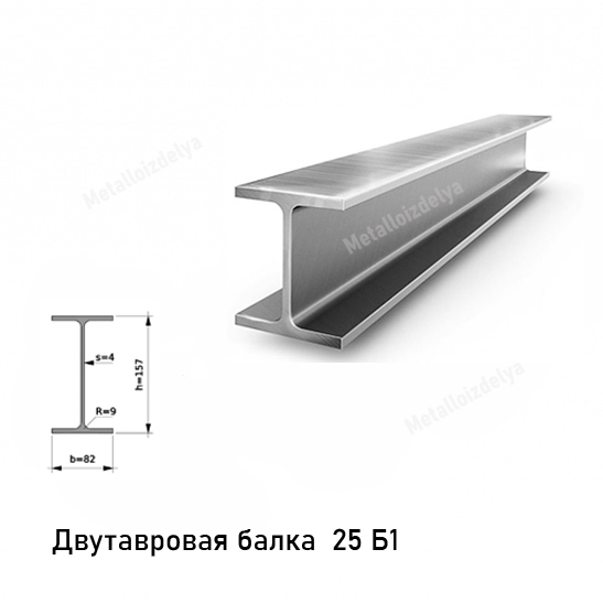 Балка 25Б1